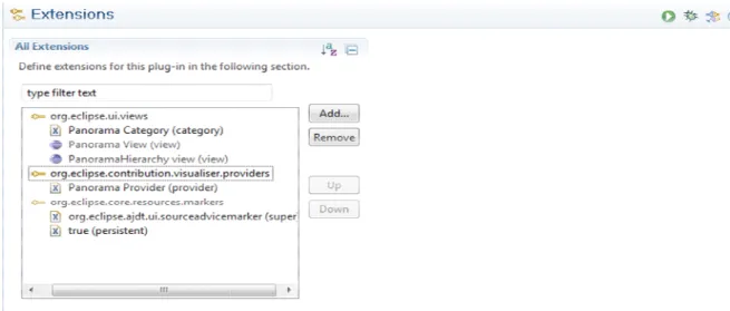 Figure 1: Eclipse Extensions