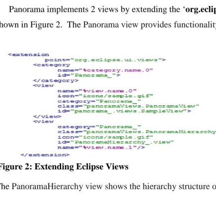 Figure 2: Extending Eclipse Views 
