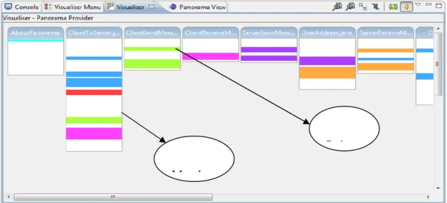 Figure 3: Visualizer View 