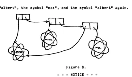 Figure 9. is 