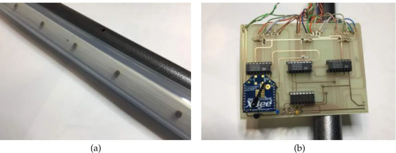 Figure 5. Sensor node components: (a) a portion of the pole and (b) the control logic.