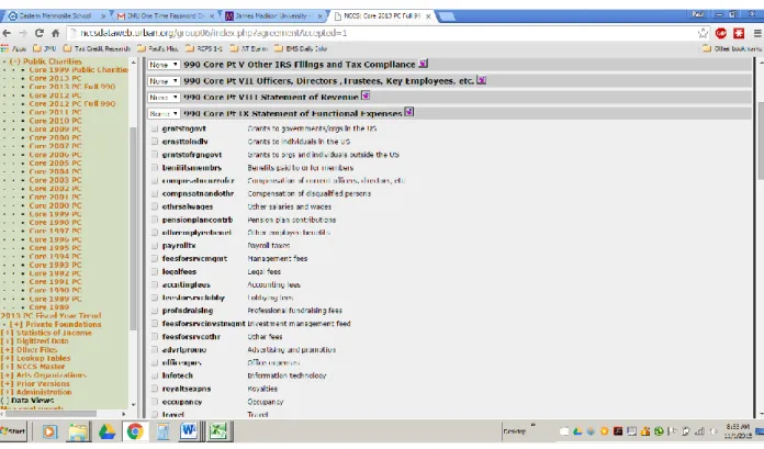 Figure 5: Form 990 Core Part IX—Statement of Functional Expenses 