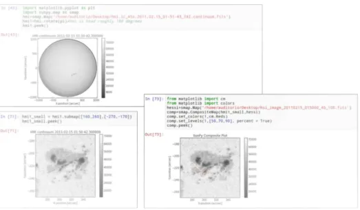 Figure 2: Example of the use of the Map function in SunPy.