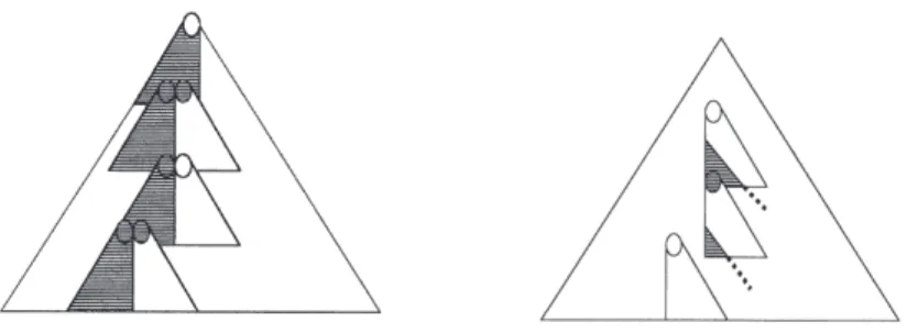 Fig. 6. (Left) The grey subtrees correspond to the existing subtrees (as in ﬁgure 5) while the white subtrees correspond to the desired subtrees