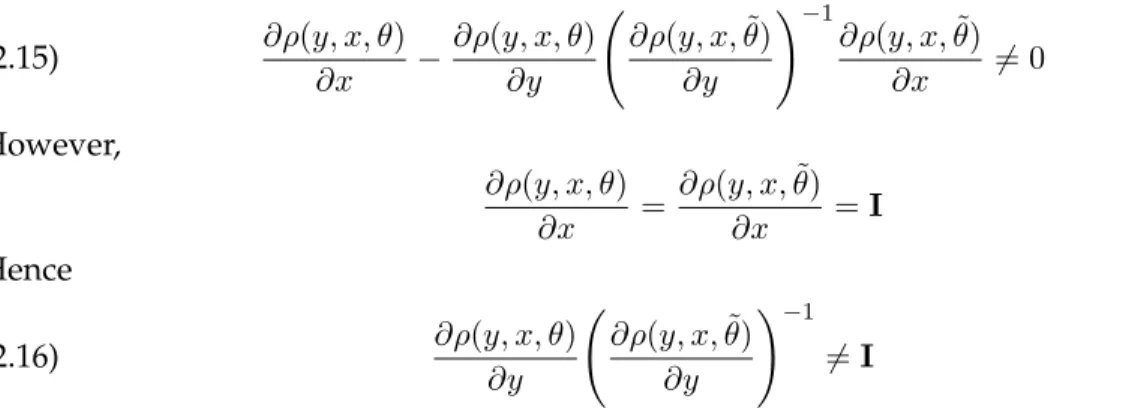 Table 1 summarizes the distributions for which our assumption (3) holds. Note that for the checked distributions it holds for all values of parameters