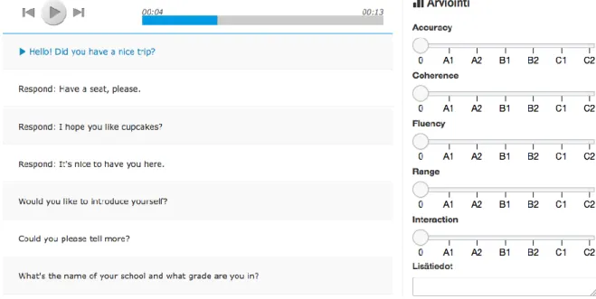 Figure 2: Screen capture of evaluation overview 