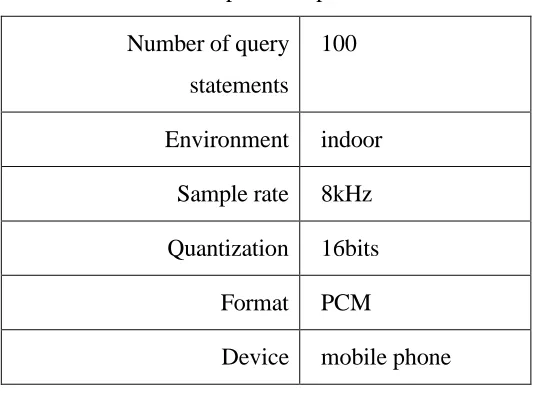Table 7: Indication of levels of the system's usefulness. 