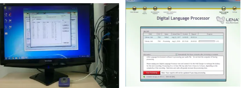 Figure 2. Data transfer from DLP to LENA system software 