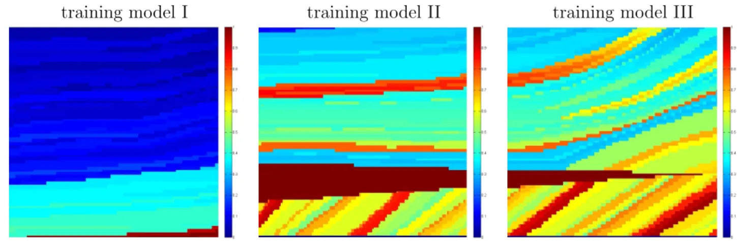 Figure 2: The first three training models obtained from the Marmusi model.