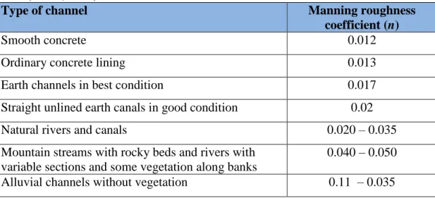 Table  3-4:  Values  of  the  Manning  roughness  coefficient,  n  for  various  channels  and  rivers (Chow, 1964) 