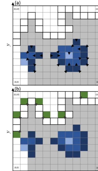 Figure 5. Diagram describing the elimination of the tail of the el-evation probability distribution function for site S1
