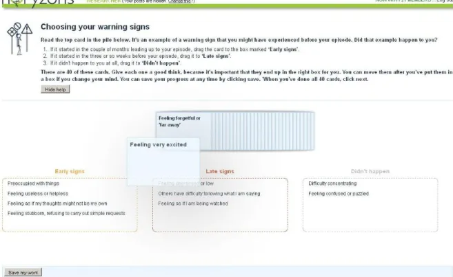 FIGURE 2: IDENTIFYING EARLY WARNING SIGNS USING CARD-SORTING 