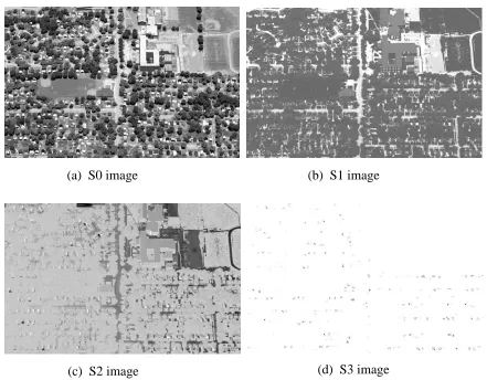 Figure 3-1: Four Stokes parameter images of the second frame of DIRSIG data  