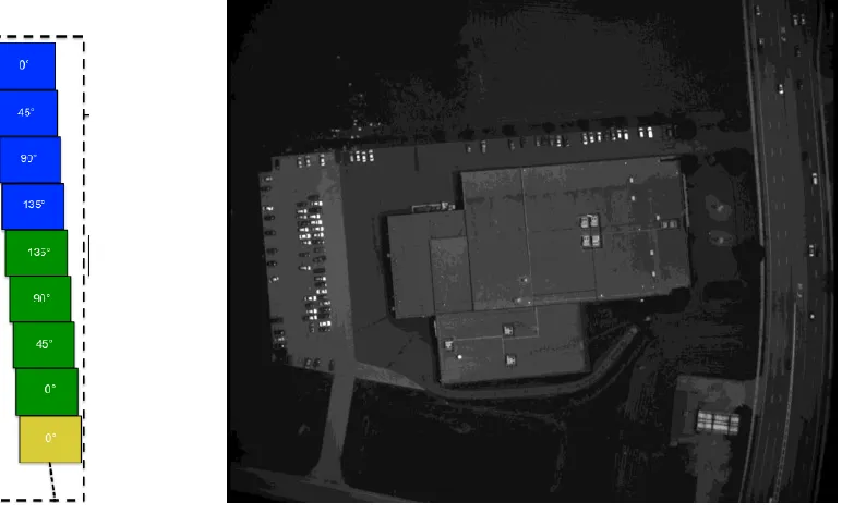 Figure 3-7:  Illustration of sequence images MAPPS system and the first frame image  