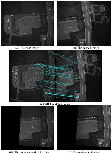Figure 3-11:  Illustration of image registration for MAPPS data 