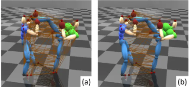Fig. 7. Sampled vertices on (a) a character and (b) an environment object.