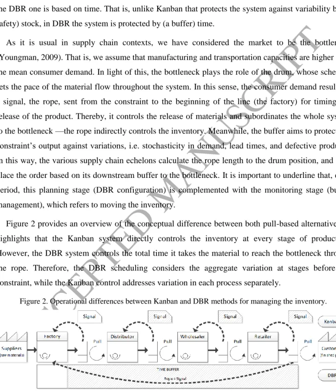 Figure 2 provides an overview of the conceptual difference between both pull-based alternatives