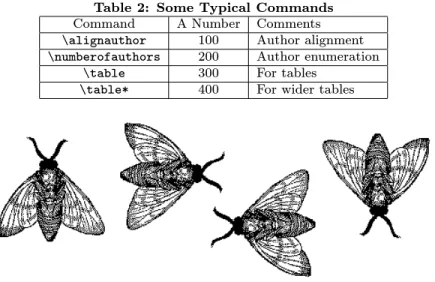 Table 2: Some Typical Commands
