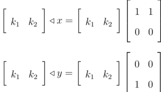 Figure 6.1: A Nondeterministic automaton to encode.