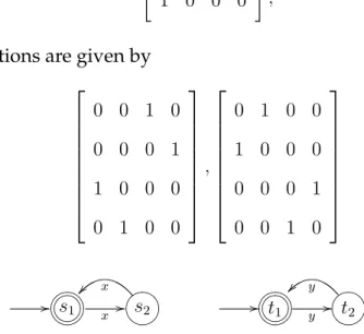 Figure 6.2: Nondeterministic automata.