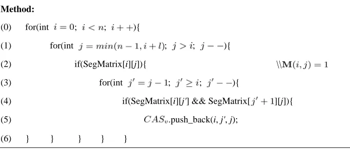 Figure 6, 