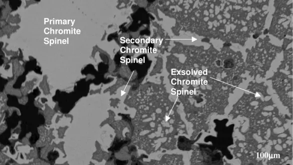 Figure  2.4.3:  SEM  backscattered  electron  image  showing  spinel  phase  existing  in  a  commercial magnesia-chromia brick at ambient temperature (Fahey, 2002)