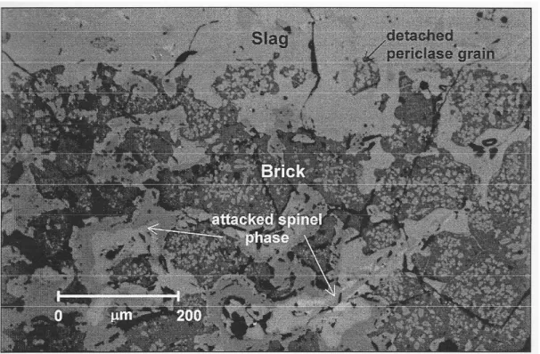 Figure 2.5.5: Magnesia-chrome refractory wear caused by calcium ferrite slag at 1300 o C and  3.7 x 10 -4  atm (Fahey, 2002)  