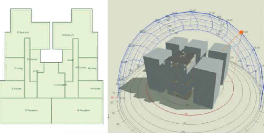 Figure 3: Typical plan of Typology 1 and its 3d modelling in the urban context.