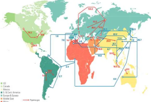 Figure 3: Schematic of flows in the current global LNG trade by source in 2015  (based  on  BP  PLC’s  Statistical  Review  of  World  Energy  2015,  IEA)(