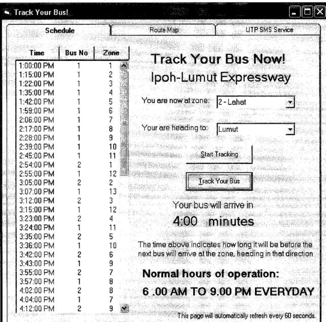 Figure 4.3 Action result from clicking START BUTTON