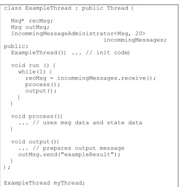 Figure 2. Example of application thread. 