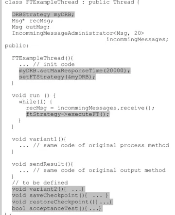 Figure 4 shows an example of fault tolerant implementation for  ExampleThread, using the DRB strategy