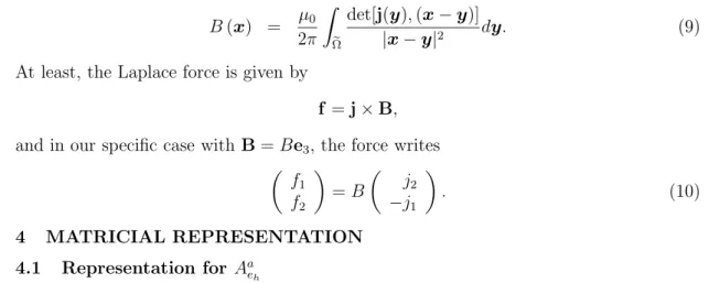 Figure 3: Discrete active zone deﬁnition