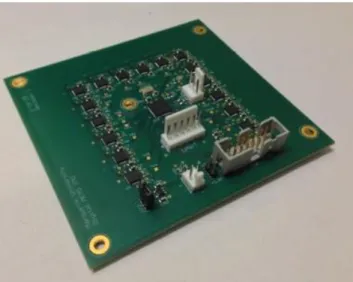 Figure 2. Gen2 IMU cluster that will fly aboard sounding rocket from NASA WFF in 2015