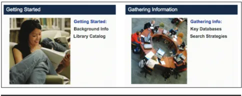 Figure 3. Getting started and gathering information