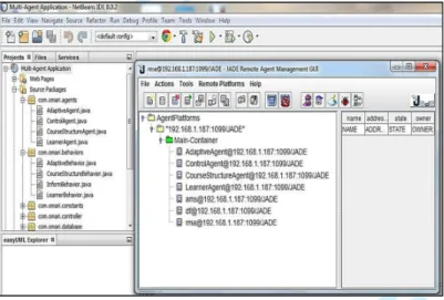 Figure 8: The multi-agent module in JADE 