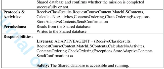 Table 5: The main services in the multi-agent module  Service  Detect learning styles questionnaire event