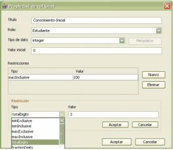 Figure 8: HyCo-LD - definition of roles  4.2  Authoring adaptive hypermedia techniques 