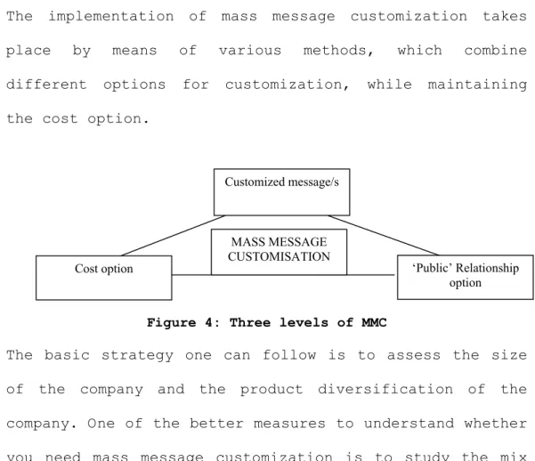 Figure 3: The MMC framework 