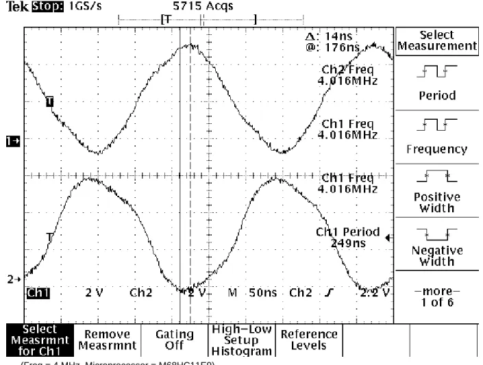 Figure 4 Scope Captures of Voltages at EXTAL (Top) and XTAL (Bottom)