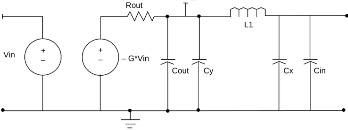 Figure 6  Small Signal Model of Inverting Amplifier and Crystal Circuit 