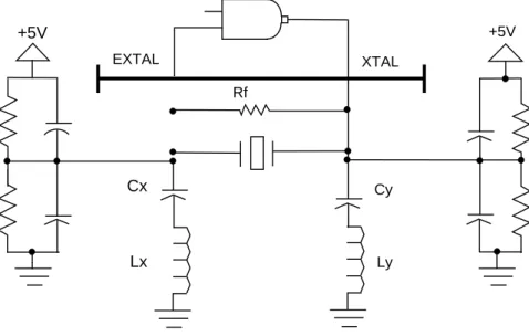 Figure 7  Modeling of PCB Effects on Oscillator Circuit