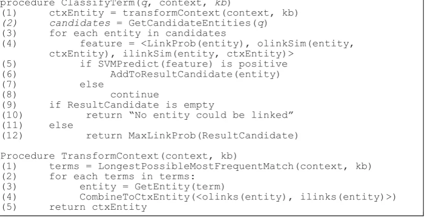 Figure 9. Classification algorithm at run-time. 
