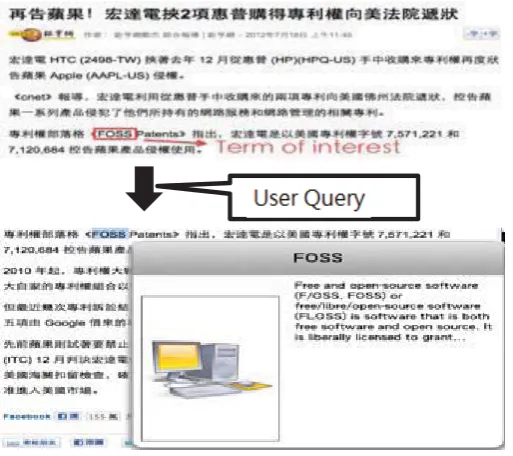 Figure 1. An example of context-aware search 