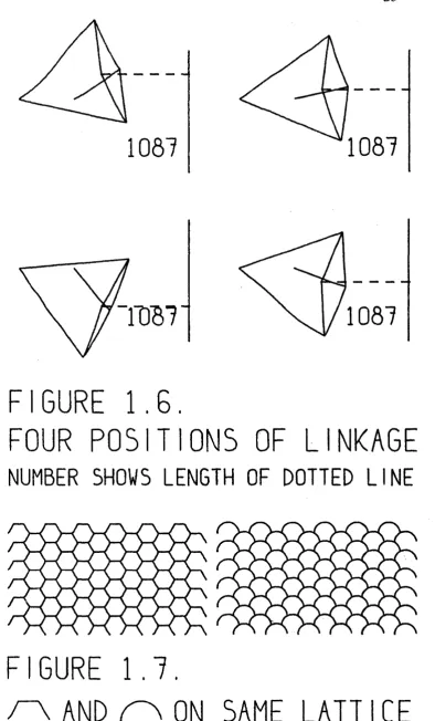 FIGURE 1.6. FOUR POSITIONS 