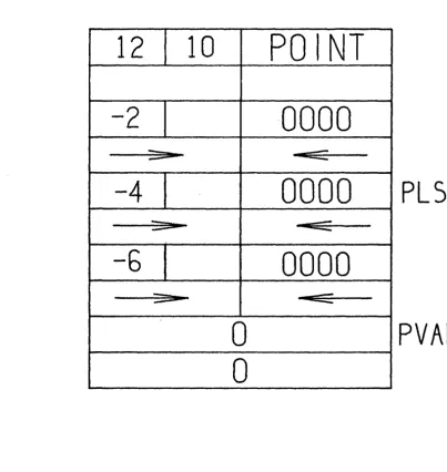FIGURE 3.5~ 