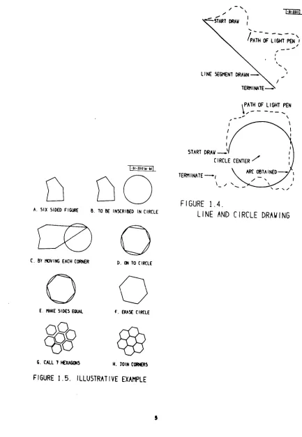 FIGURE 1.5, ILLUSTRATIVE EXAMPLE