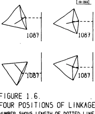 FIGURE 1.6.FOUR POSITIONS 