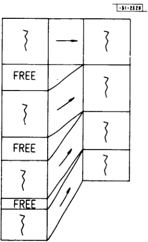 FIGURE 3.5. 