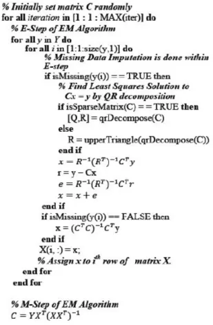 Figure 1: Pseudocode for Roweis’ EM Algorithm